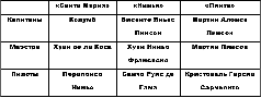 Путешествия Христофора Колумба (Дневники, письма, документы) - i_020.png