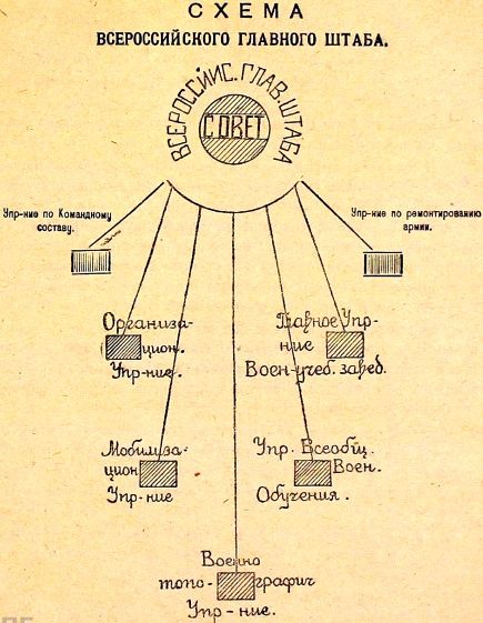 Устройство вооруженных сил Республики - i_004.jpg