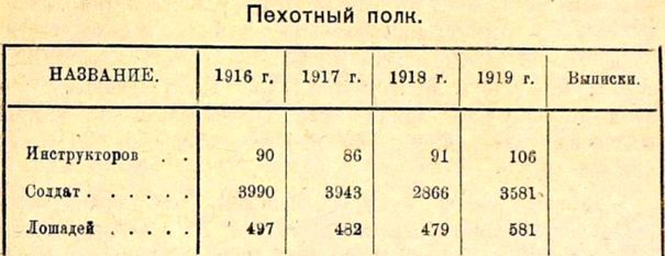 Устройство вооруженных сил Республики - i_006.jpg