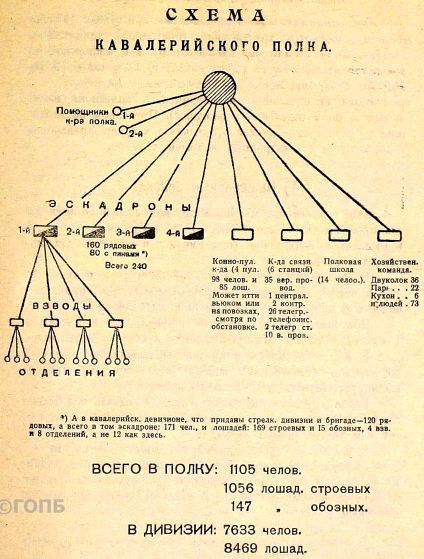 Устройство вооруженных сил Республики - i_013.jpg