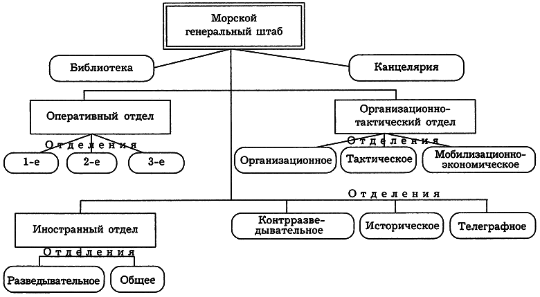 РКВМФ перед грозным испытанием - i_021.png