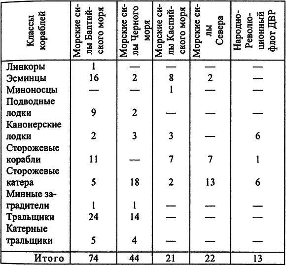 РКВМФ перед грозным испытанием - i_024.png