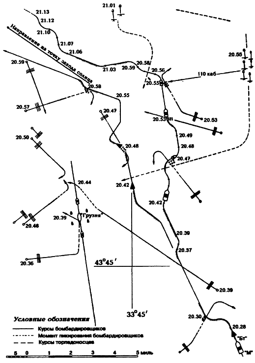 Торпедоносцы в бою. Их звали «смертниками». - i_014.png