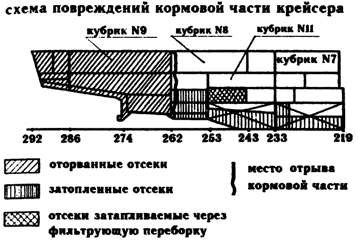 Торпедоносцы в бою. Их звали «смертниками». - i_015.png