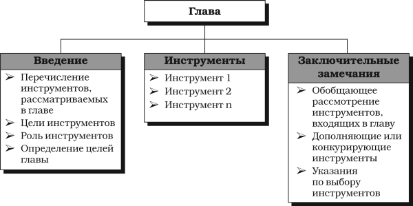 Набор инструментов для управления проектами - _03.png