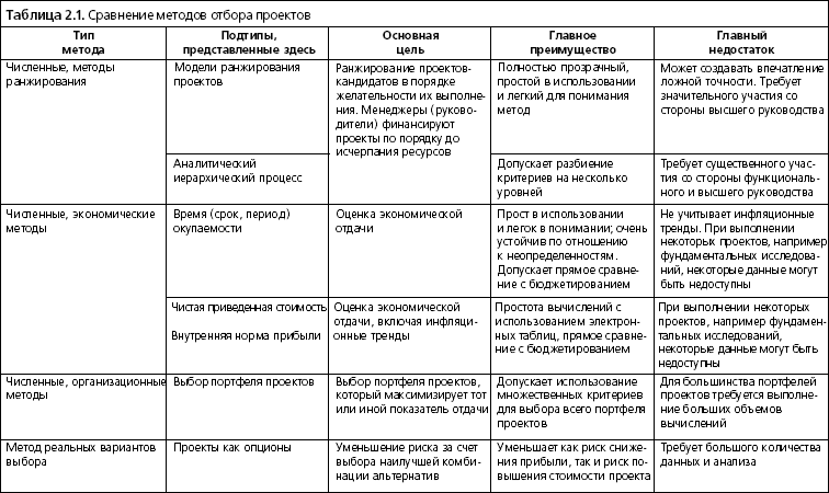 Набор инструментов для управления проектами - _10.png