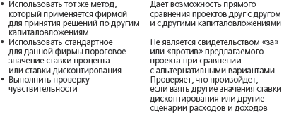 Набор инструментов для управления проектами - _33.png