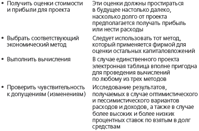 Набор инструментов для управления проектами - _34.png