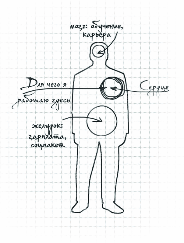 HR-квест - i_009.png