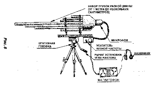 Своя разведка - image10.png