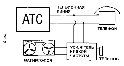 Своя разведка - image5.png