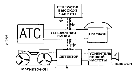 Своя разведка - image6.png