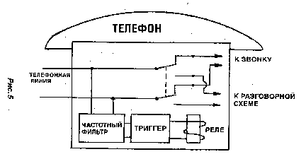 Своя разведка - image7.png