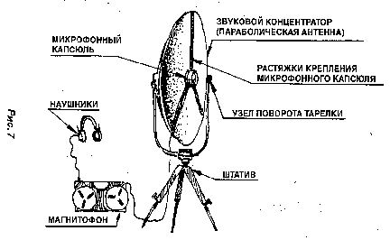 Своя разведка - image9.png