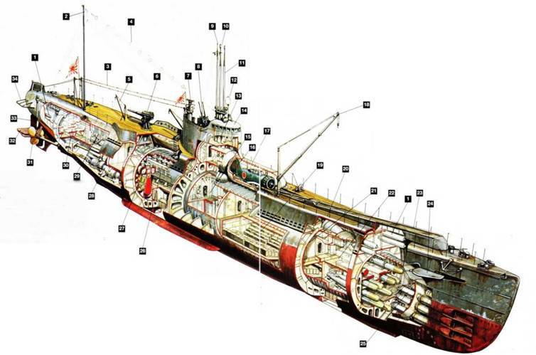 Субмарины Японии 1941 1945 - pic_47.jpg