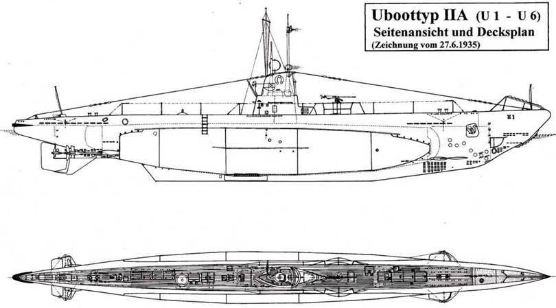 Германские субмарины Тип II крупным планом - pic_62.jpg
