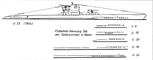 Германские субмарины Тип II крупным планом - pic_90.png