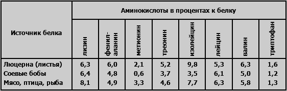 Беседы о животноводстве - i_009.png