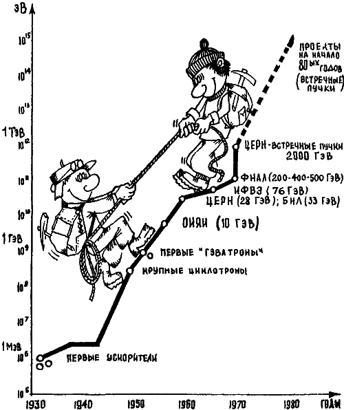 Бег за бесконечностью (с илл.) - i_048.png