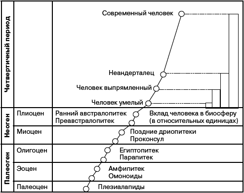 Человек в экстремальной ситуации - _03.png