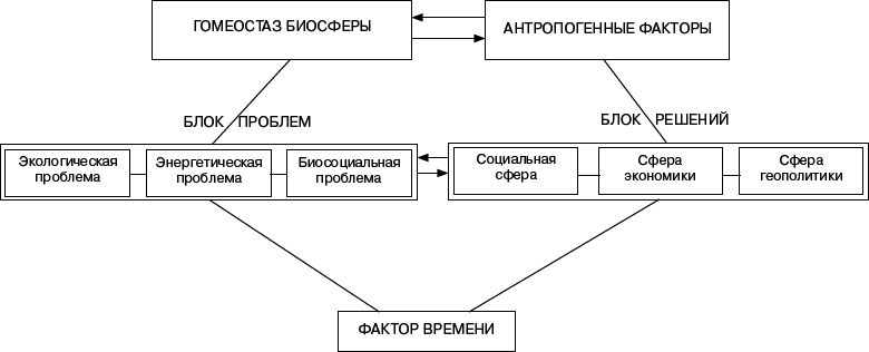 Человек в экстремальной ситуации - _05.png