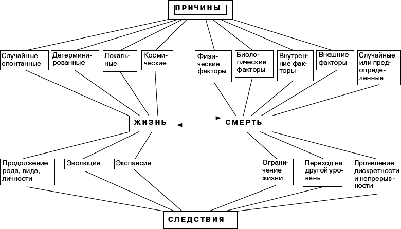 Человек в экстремальной ситуации - _07.png