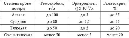 О чем говорят анализы. Расшифровка без консультации врача - i_004.jpg