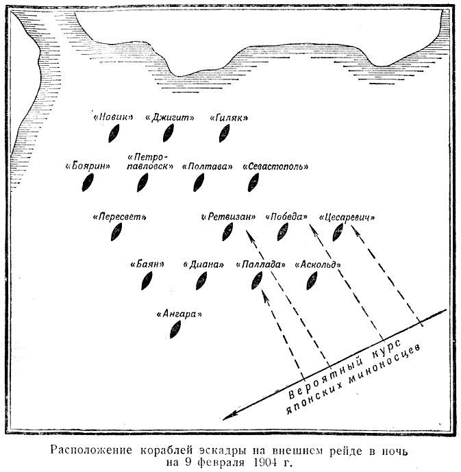 Оборона Порт-Артура. Русско-японская война 1904–1905 - s02Raspolozheniekorablejjehskadrynavneshnemrejjdevnochna9fevralja1904g.str.43.jpg