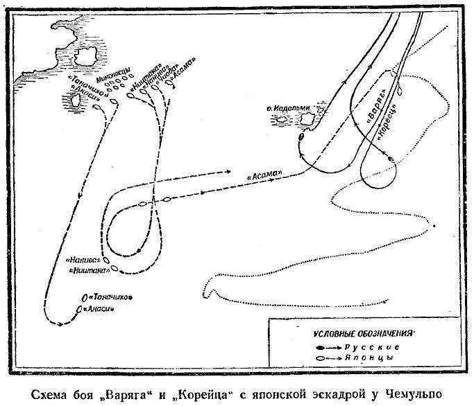 Оборона Порт-Артура. Русско-японская война 1904–1905 - s03SemabojaVarjagaiKorejjcasjaponskojjehskadrojjuCHemulpostr.48.jpg