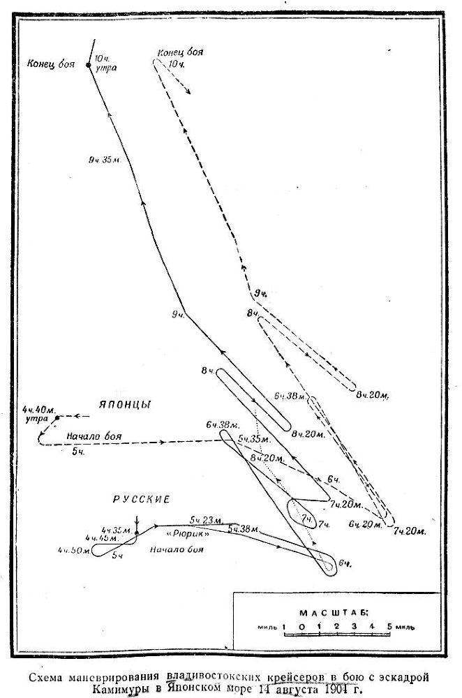 Оборона Порт-Артура. Русско-японская война 1904–1905 - s10SemamanevrirovanijavladivostokskikrejjserovvbojusehskadrojjKamimuryvJAponskommore14avgusta1904g.str.131.jpg