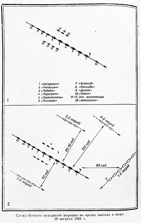 Оборона Порт-Артура. Русско-японская война 1904–1905 - z.jpg_6