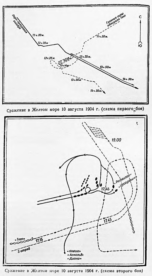 Оборона Порт-Артура. Русско-японская война 1904–1905 - z.jpg_7