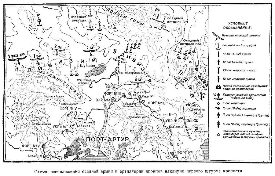 Оборона Порт-Артура. Русско-японская война 1904–1905 - s12Semaraspolozhenijaosadnojjarmiiiartilleriijaponcevnakanunepervogoshturmakrepostistr.135.jpg