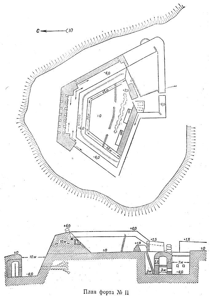 Оборона Порт-Артура. Русско-японская война 1904–1905 - s19PlanfortaIIstr.167.jpg