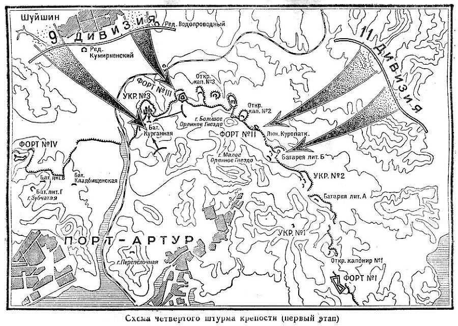 Оборона Порт-Артура. Русско-японская война 1904–1905 - s21Semachetvertogoshturmakrepostipervyjjehtapstr.185.jpg