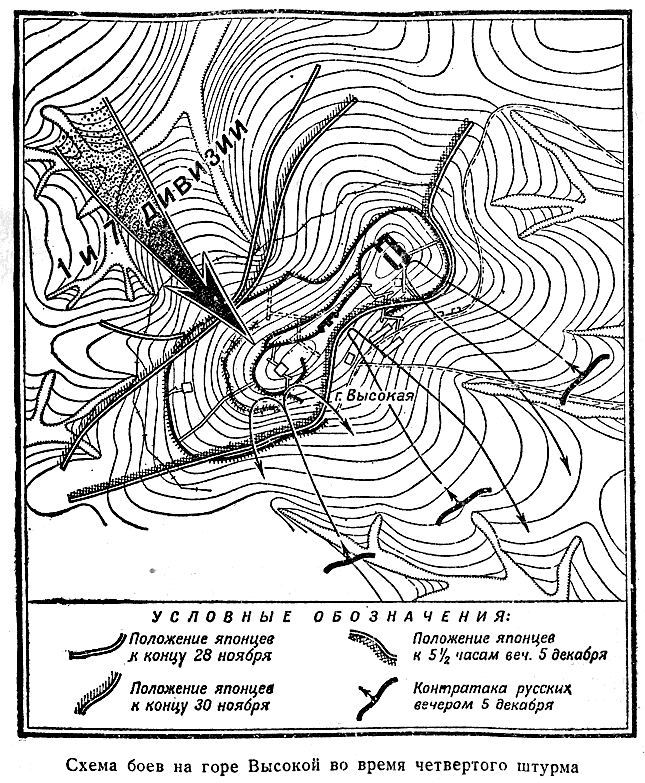 Оборона Порт-Артура. Русско-японская война 1904–1905 - s23SemaboevnagoreVysokojjvovremjachetvertogoshturmastr.195.jpg