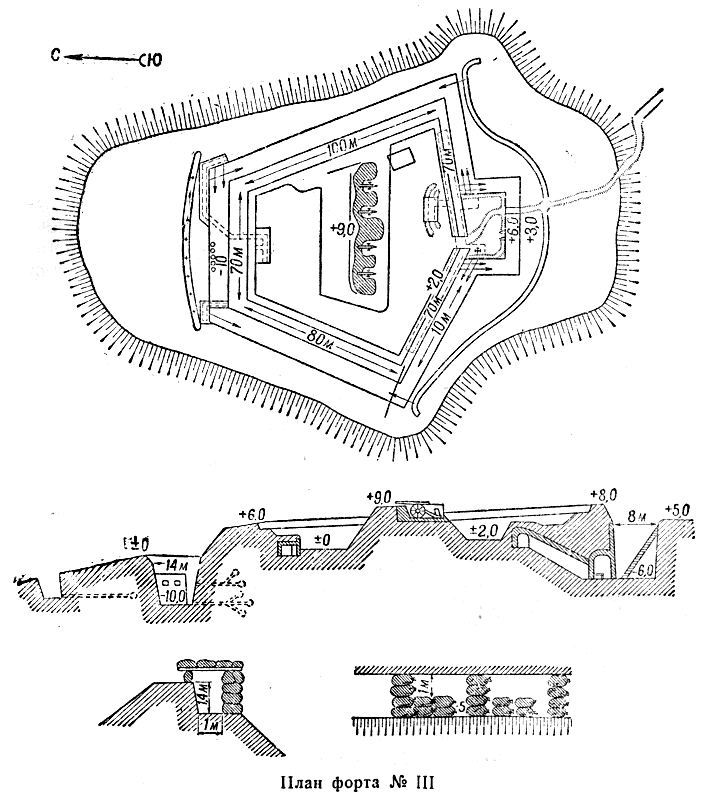 Оборона Порт-Артура. Русско-японская война 1904–1905 - s24PlanfortaIIIstr.207.jpg