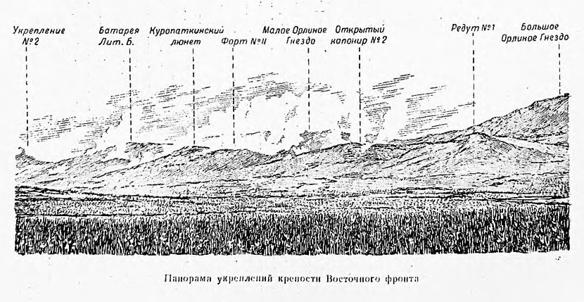 Оборона Порт-Артура. Русско-японская война 1904–1905 - z.jpg_12