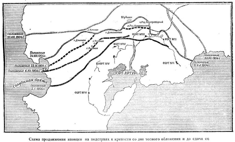 Оборона Порт-Артура. Русско-японская война 1904–1905 - s26Semaprodvizhenijajaponcevnapodstupakkrepostisodnjatesnogooblozhenijaidosdachieestr.217.jpg