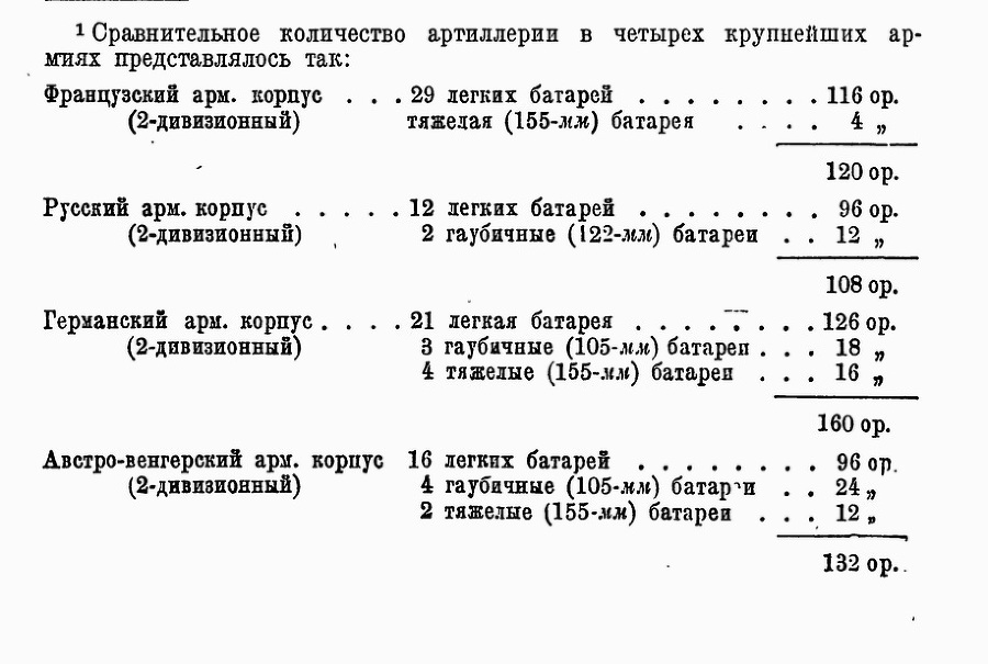 Первая мировая война - _33.jpg_0