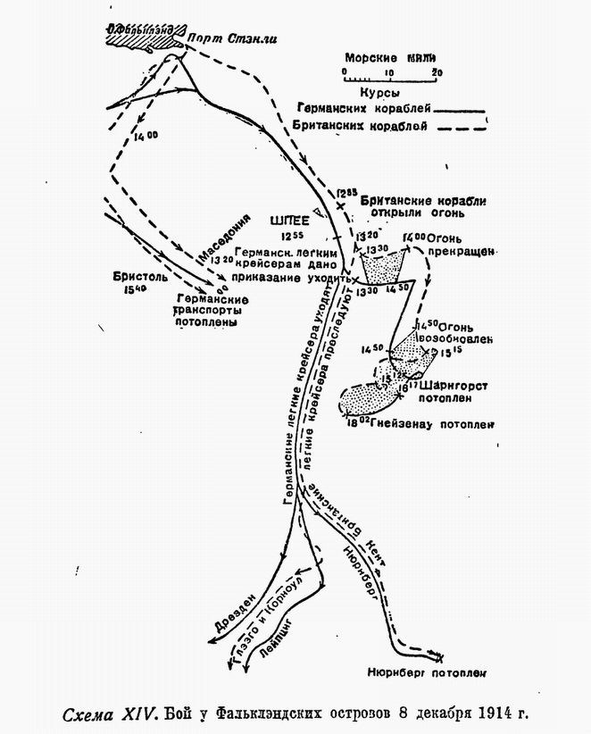 Первая мировая война - _14.jpg