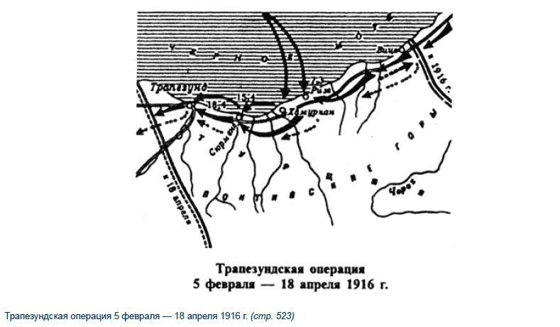 Первая мировая война - trapezunskajaoperacija.jpg