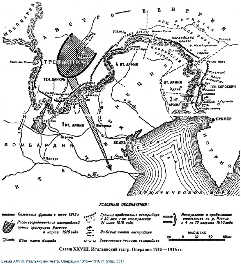 Первая мировая война - _28.jpg_0