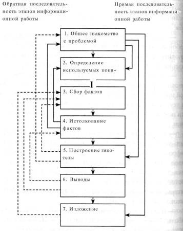 Организация комплексной системы защиты информации - i_022.jpg