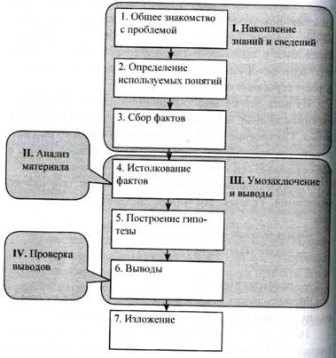 Организация комплексной системы защиты информации - i_023.jpg