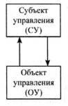 Организация комплексной системы защиты информации - i_028.jpg