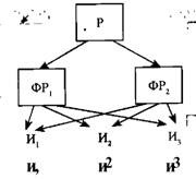 Организация комплексной системы защиты информации - i_031.jpg