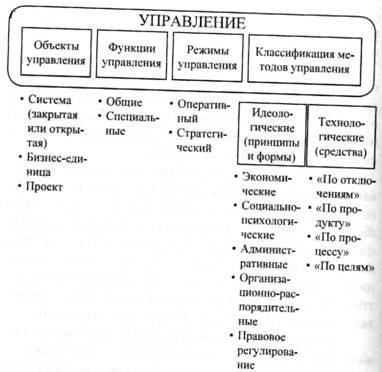 Организация комплексной системы защиты информации - i_042.jpg