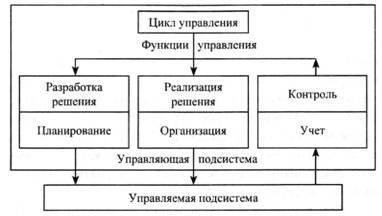 Организация комплексной системы защиты информации - i_043.jpg