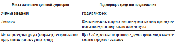 Большая книга директора магазина - i_016.png